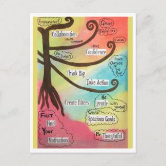 Carte Postale Arc-en-ciel de l'inspiration