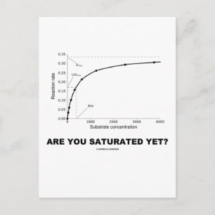 Carte Postale Are You Saturated Yet ? (Chemistry Humour)