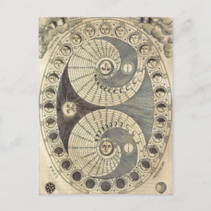 Carte Postale Arte vintage Moonchart - phases de lune