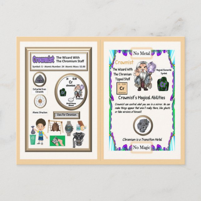 Carte Postale Assistant Crowmist - Élément de chrome (Devant)