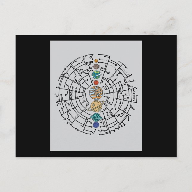 Carte Postale Astronomie Système Solaire Planètes Univers (Devant)