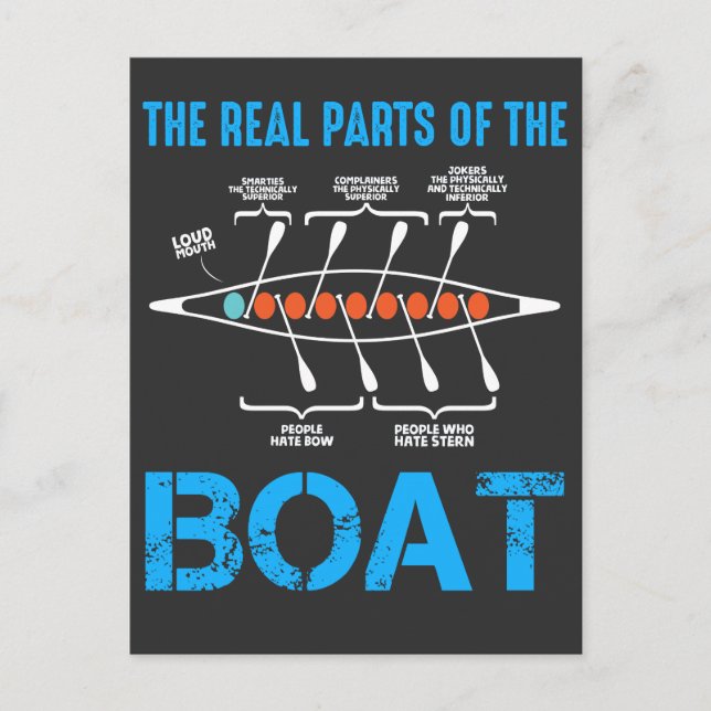Carte Postale Aviron Cadeau pour canot à ramer kayak Sports naut (Devant)