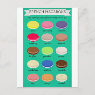 Carte Postale Baker's Joy Collection : Macarons français