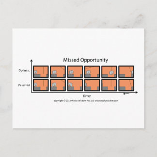 Carte Postale Bandes éléphantes d'opportunité manquées