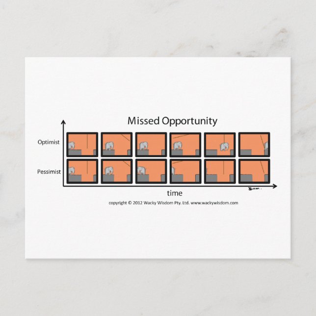 Carte Postale Bandes éléphantes d'opportunité manquées (Devant)