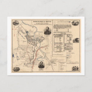 Carte Postale Bataille de Stones River - Guerre civile Panoramiq