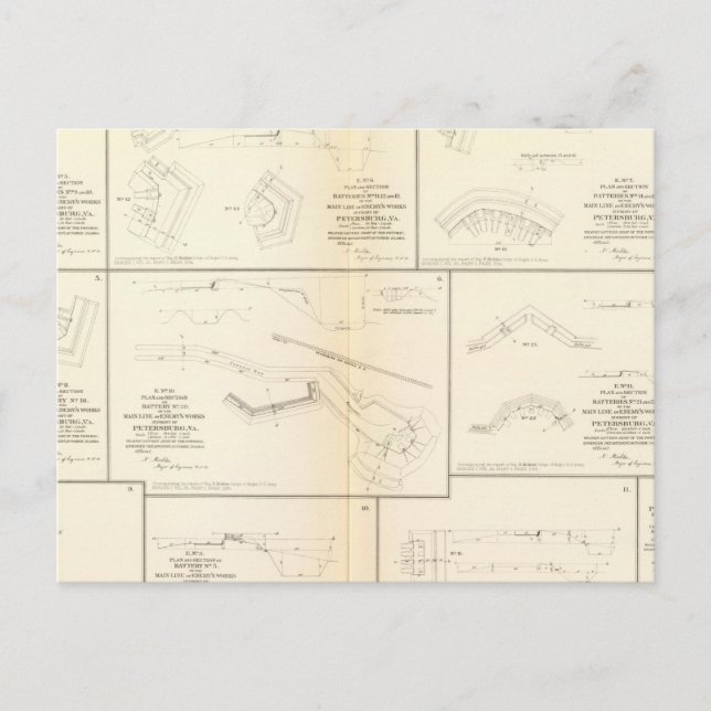 Carte Postale Batteries de Petersburg, Va, siège (Devant)