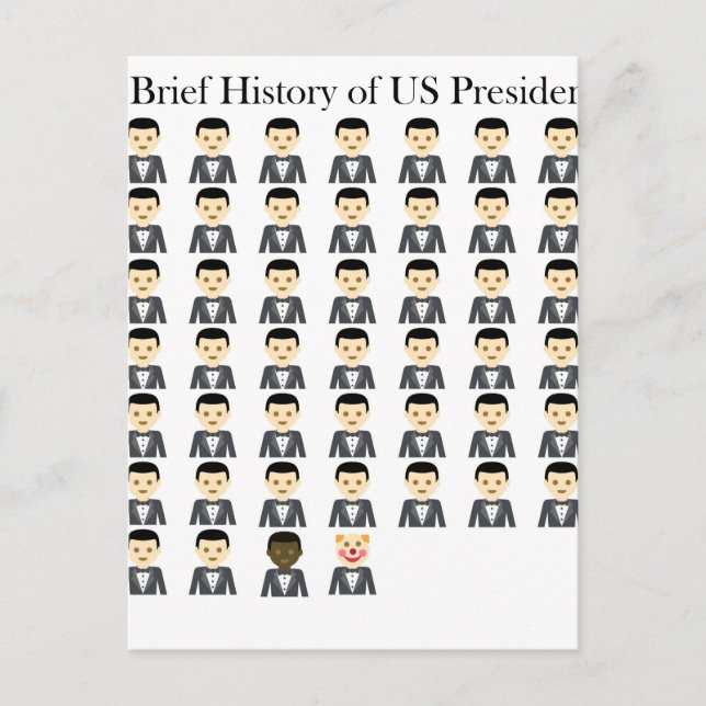 Carte Postale Bref historique des présidents américains (Devant)