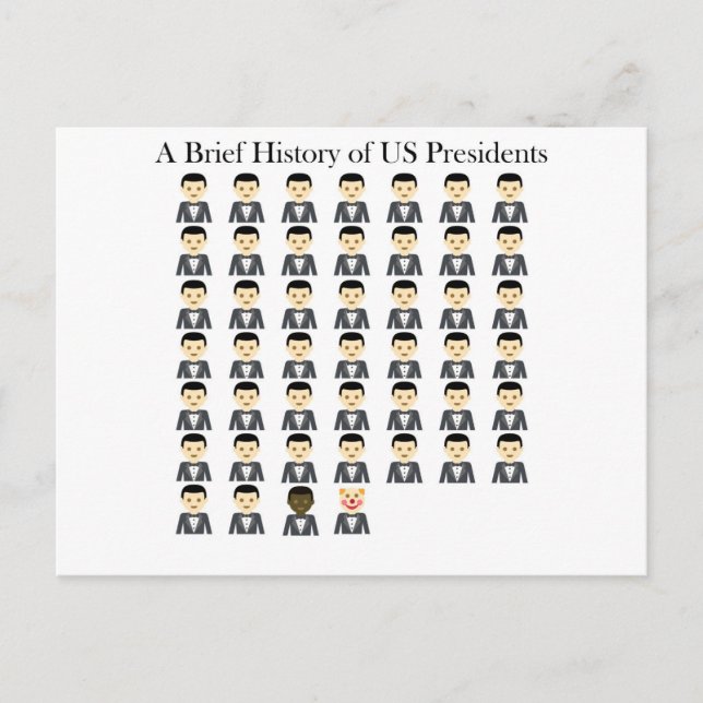 Carte Postale Bref historique des présidents des USA (Devant)
