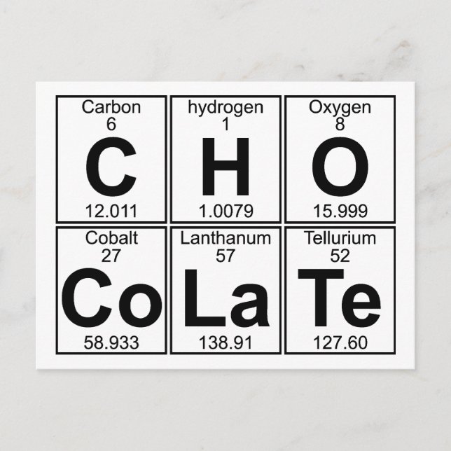 Carte Postale C-H-O-Co-La-Te (chocolat) - Complet (Devant)