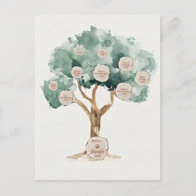 Carte Postale Cadeau d'arbre généalogique pour parents Affiche d (Devant)