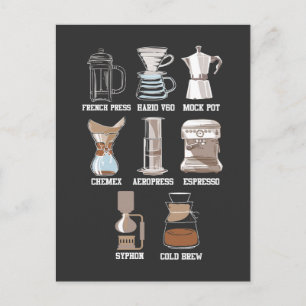 Carte Postale Café Brew Method Caffeine