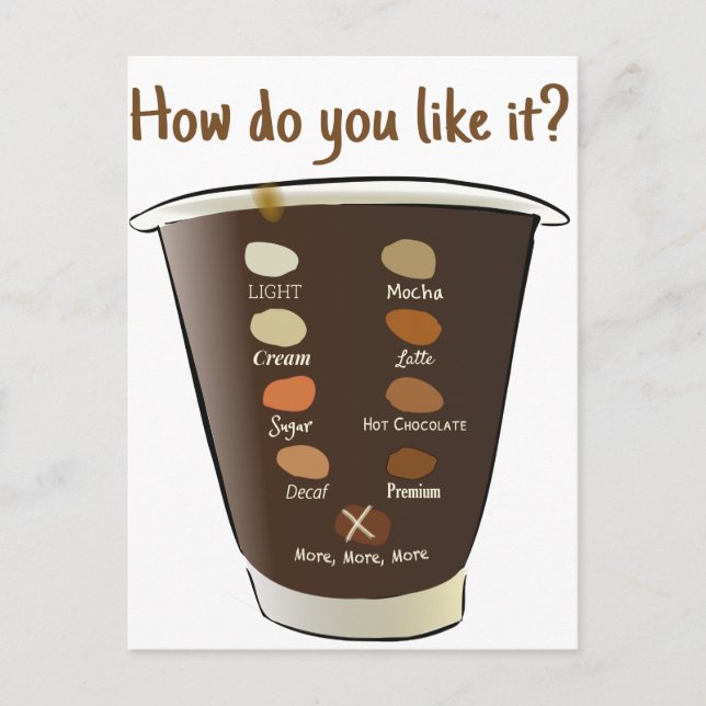 Carte Postale Café : Comment Vous L'Aimez (Devant)