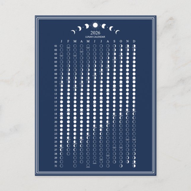 Carte Postale Calendrier des cycles lunaires de la phase lunaire (Devant)