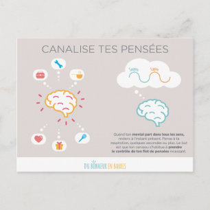 Carte Postale Canaliser ses pensées