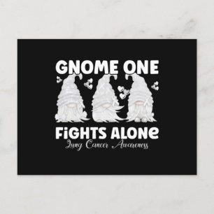 Carte Postale Cancer du poumon Gnome à ruban blanc