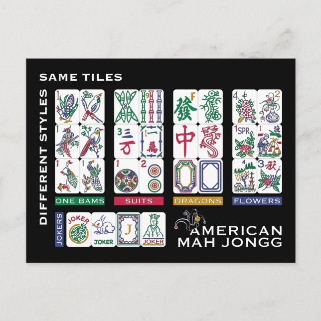 Carte Postale Carreaux Mah Jongg identiques (Devant)