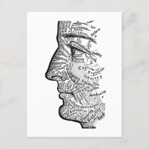 Carte postale "Carte du visage"