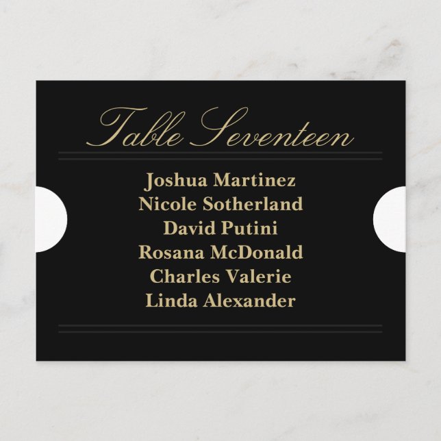 Carte postale Carte postale du tableau de bord d'a (Devant)