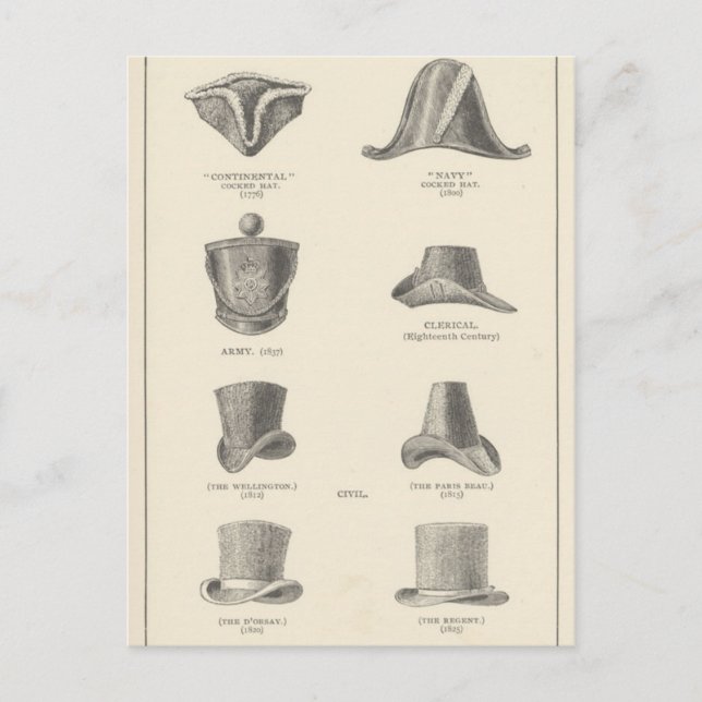 Carte Postale Casquettes (Devant)