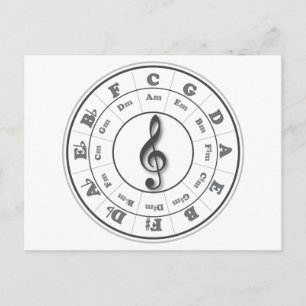 Carte Postale Cercle de musique des cinquantièmes