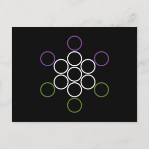 Carte Postale Cercles sacrés de genre gay