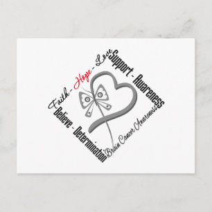Carte Postale Cerveau Cancer Faith Hope Love Papillon
