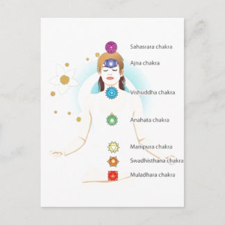 Carte Postale chakra texte symboles assis lotus yoga yoga yogi