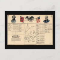 Champ de bataille de la guerre civile de Harrisbur