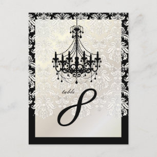 Carte Postale Chandelier PixDezines+Piqué Damask