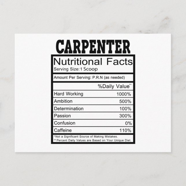 Carte Postale Charpentier (Devant)