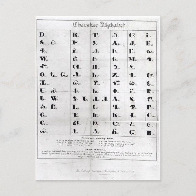Carte Postale Cherokee Alphabet, "Lithographie" de Pendelton (Devant)