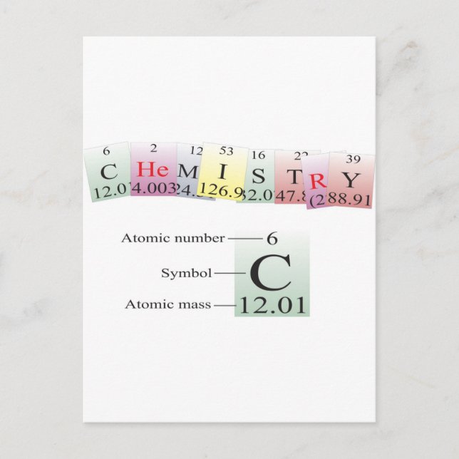 Carte Postale Chimie épelée avec éléments (Devant)