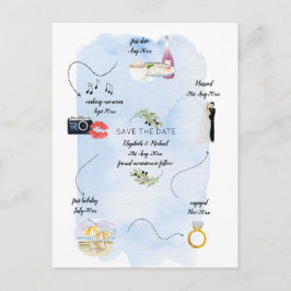 Carte Postale Chronologie illustrée du budget Enregistrer la dat