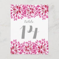 Carte postale Chrysanthemum de l'aquarelle rose