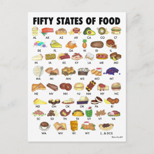 Carte Postale CINQUANTE ÉTATS DE LA NOURRITURE Etats-Unis Amériq