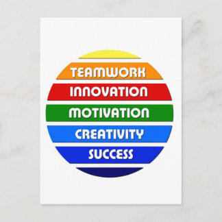 Carte Postale Clés de succès