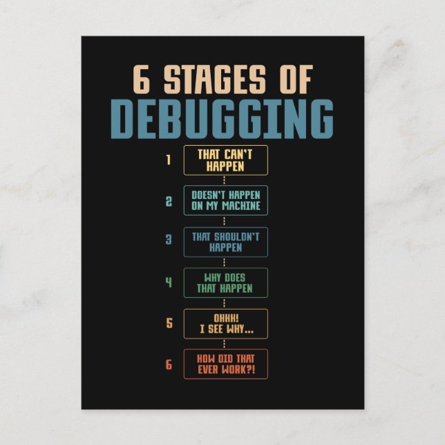 Carte Postale Codage Humour de débogage Programmation Codeur de  (Devant)