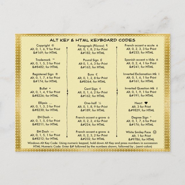 Carte Postale Codes clé Alt et clavier HTML (Devant)