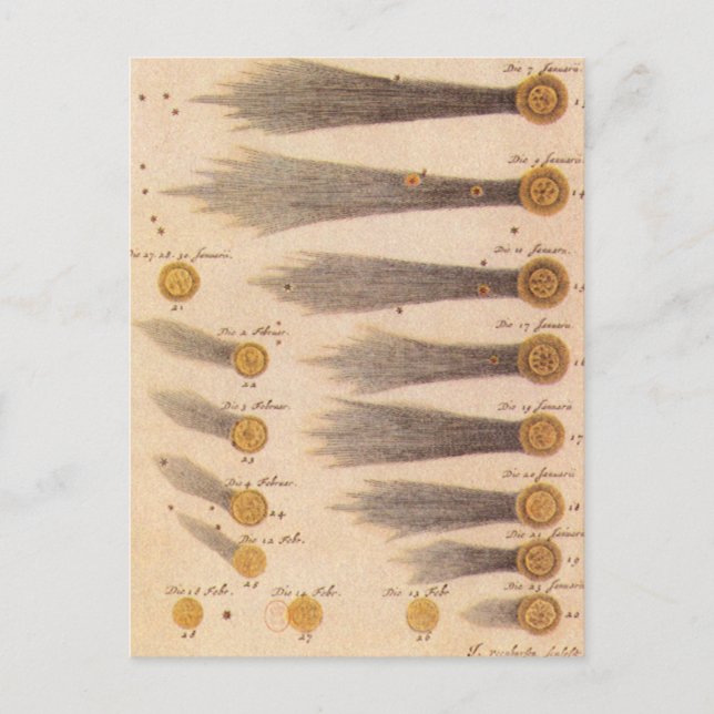 Carte Postale Comètes de Stanislaw Lubieniecki, Astronomie Vinta (Devant)