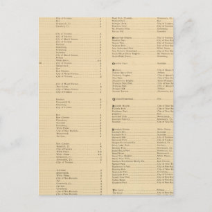 Carte Postale Comté de Westchester, New York 4