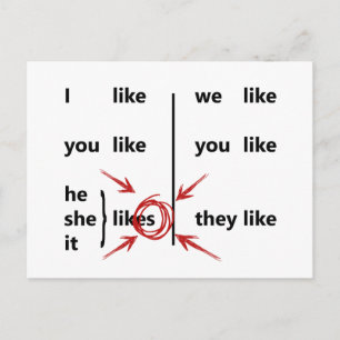 Carte Postale Conjugaison