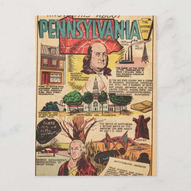 Carte Postale Connaissez-Le À Propos De La Pennsylvanie (Devant)