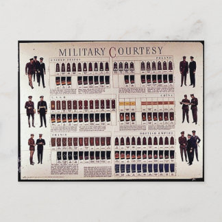 Carte Postale Courtoisie militaire