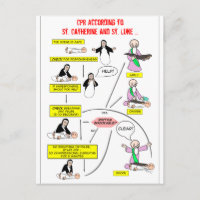 CP Selon St. Catherine et St. Luke