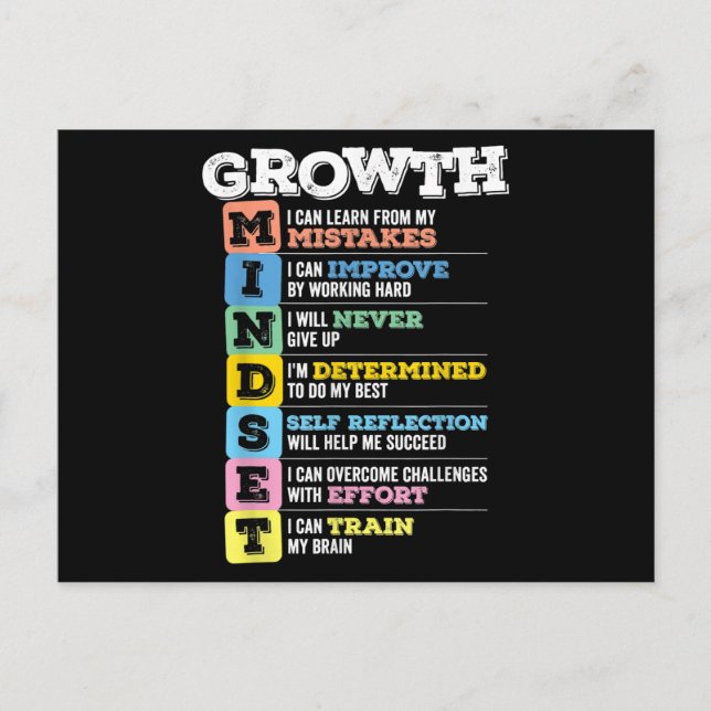 Carte Postale Croissance Esprit Classe Motivation Cerveau Entrep (Devant)