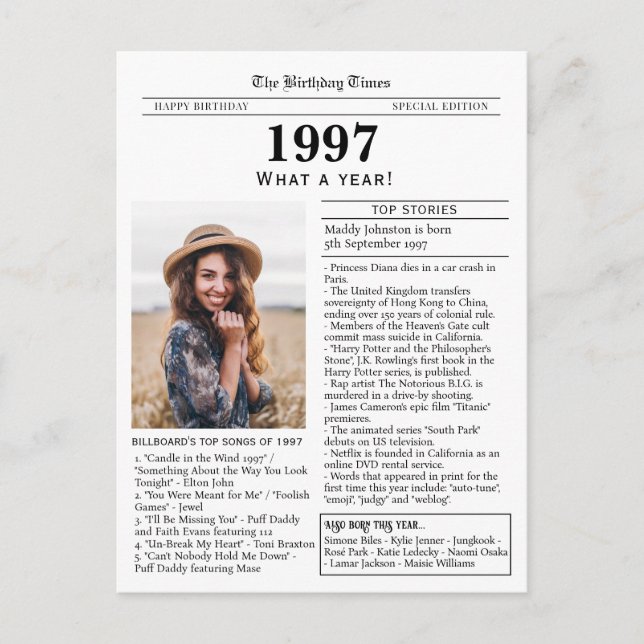 Carte postale d'anniversaire de journal de 1997 (Devant)