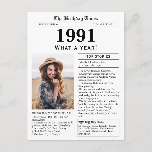 Carte postale d'anniversaire du journal 1991 (Devant)