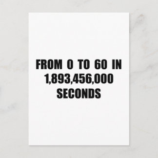 Carte Postale De 0 à 60 secondes