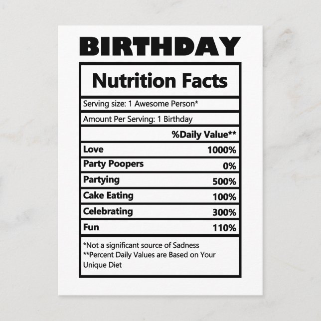 Carte postale de faits nutritionnels d'anniversair (Devant)